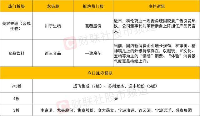 外汇ic交易平台市政协就促进打造京津冀农文旅体深度融合试验区开展专题调研