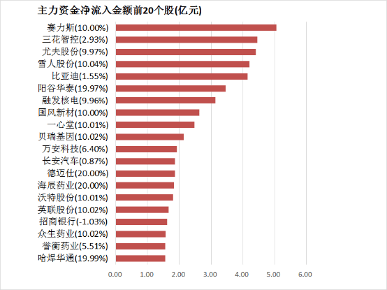 ic外汇平台安全吗定州：节后上班第一天 收心聚力干劲足