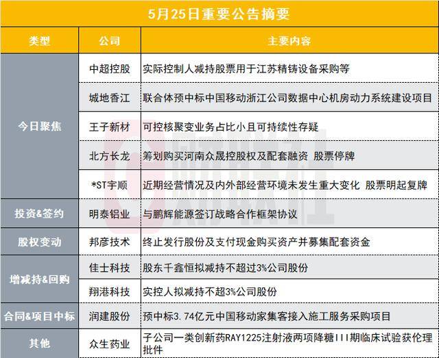外汇IC平台我研究了3个月，掌握了20种股票交易技巧，效果惊人